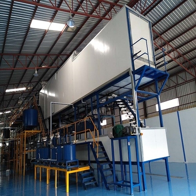 ZX Medical Glove Production Line