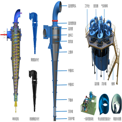 Mine cyclone/mine hydrocyclone