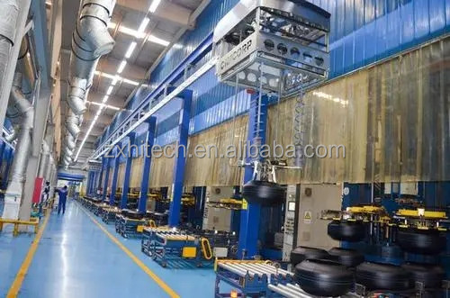 ZX company high-speed rubber tire production line 	industries manufacturing