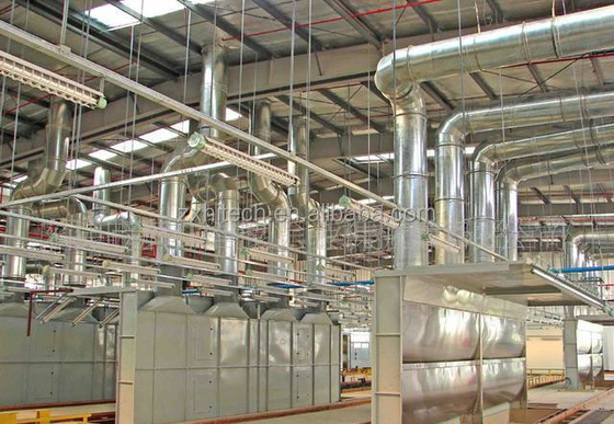 Car Motorcycle Electric Car Vehicle Automatic Powder Coating Line Mexico Japan Turkey Russia