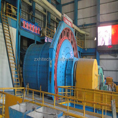 ZX company mineral processing equipment mining equipment screening equipment
