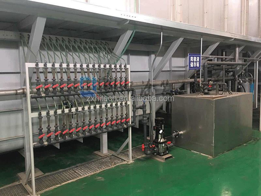ZX develops environmentally friendly copper-plating, nickel-plating, tin, gold, silver, electroplating