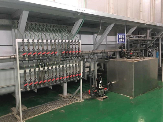Multi Power Aluminum Anodizing Coating Production Line 30000KG