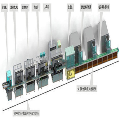 Fast Automotive Lithium Battery Production Line Equipment And Machinery